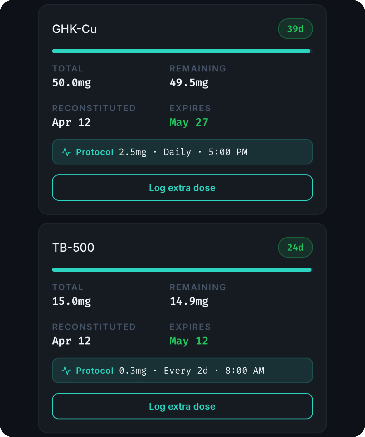 Vials screen
